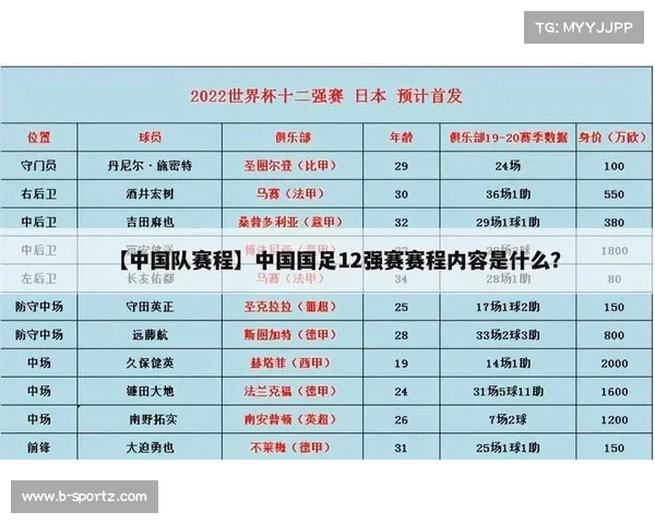 费迪南德警告:世俱杯引发球员负荷争议 年度赛事可能超70场 费迪南德警告:世俱杯引发球员负荷争议 年度赛事可能超70场