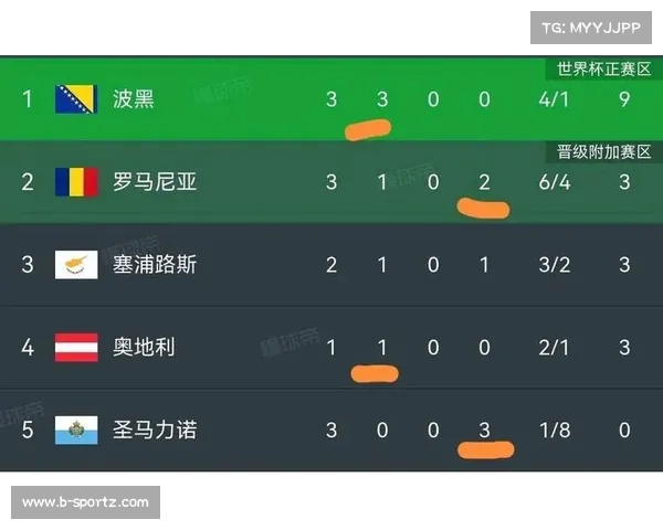 世欧预上半场激战居莱尔建功助土耳其暂平保加利亚比分 世欧预上半场激战居莱尔建功助土耳其暂平保加利亚比分